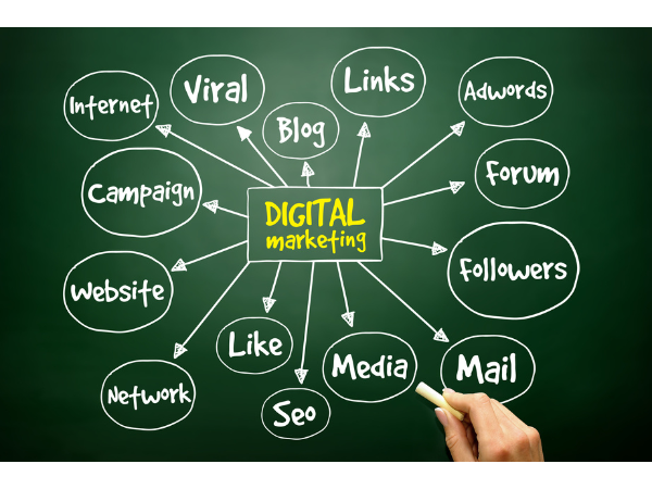 Digital Marketing