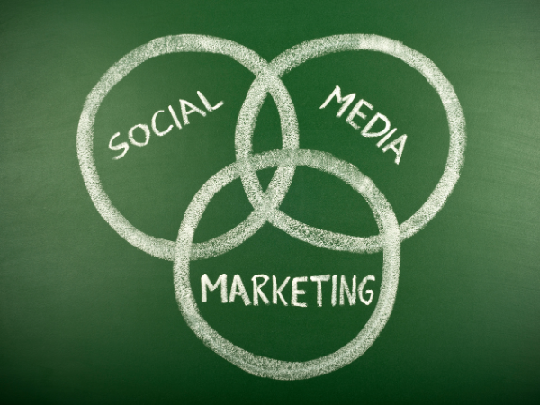 Social Media Marketing