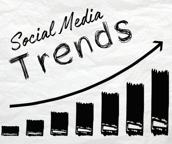 Social Media Trends